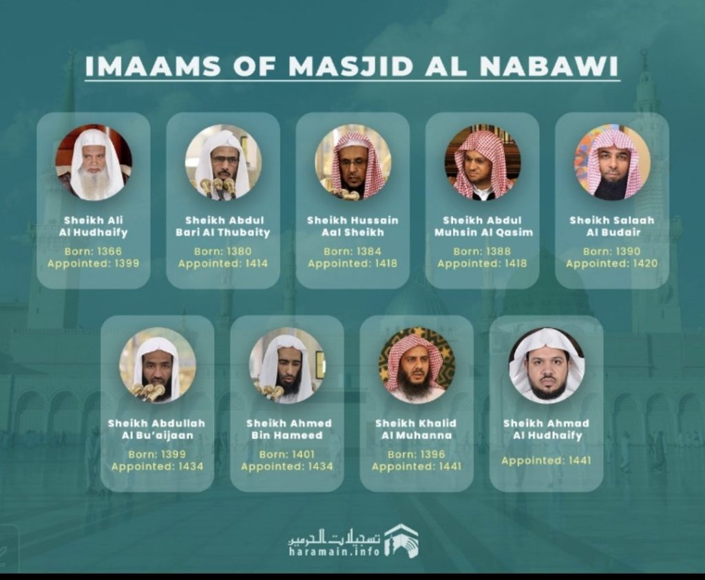 The Imams Of Masjid Al Nabawi